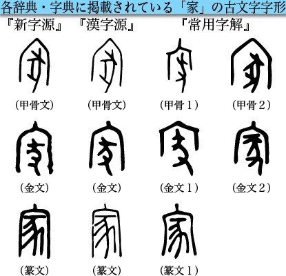 漢字の成り立ち を語る際は 最も初期の字形を根拠にしなければならない 丁 正 以 亡 家 安 の字源を例として Nkay Note