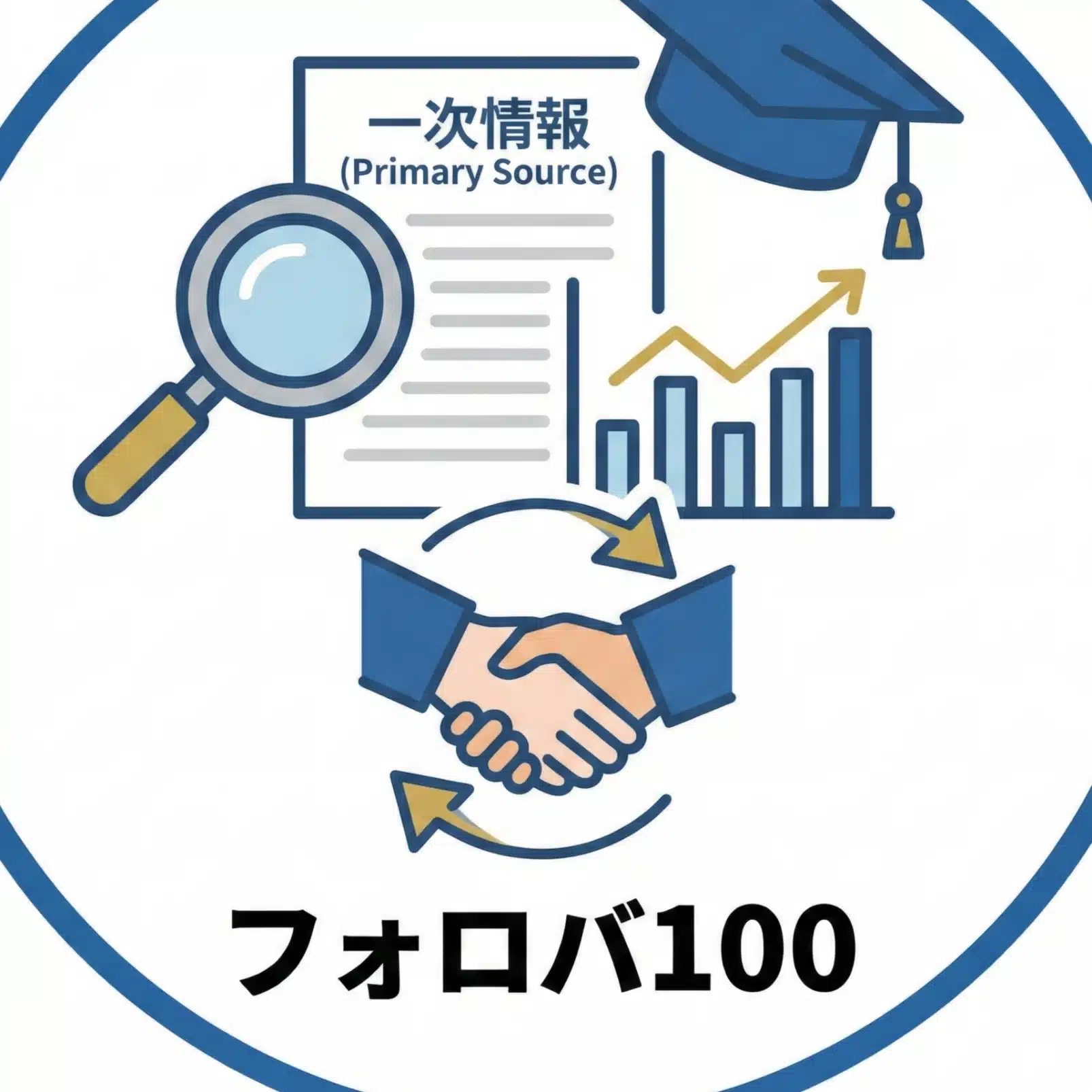 出典つき企業研究ノート_note