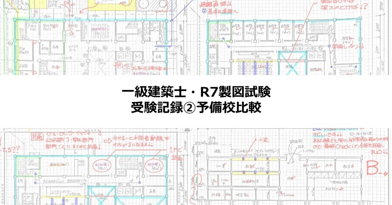 R7 一級建築士 総合資格 2025 2025年（令和7年）一級建築士 学科試験 総合資格学院 オープン模擬試験