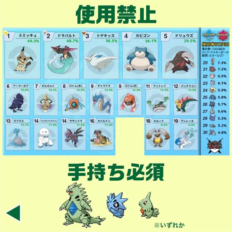第1回バンギラス杯感想 Tnハルカ Note