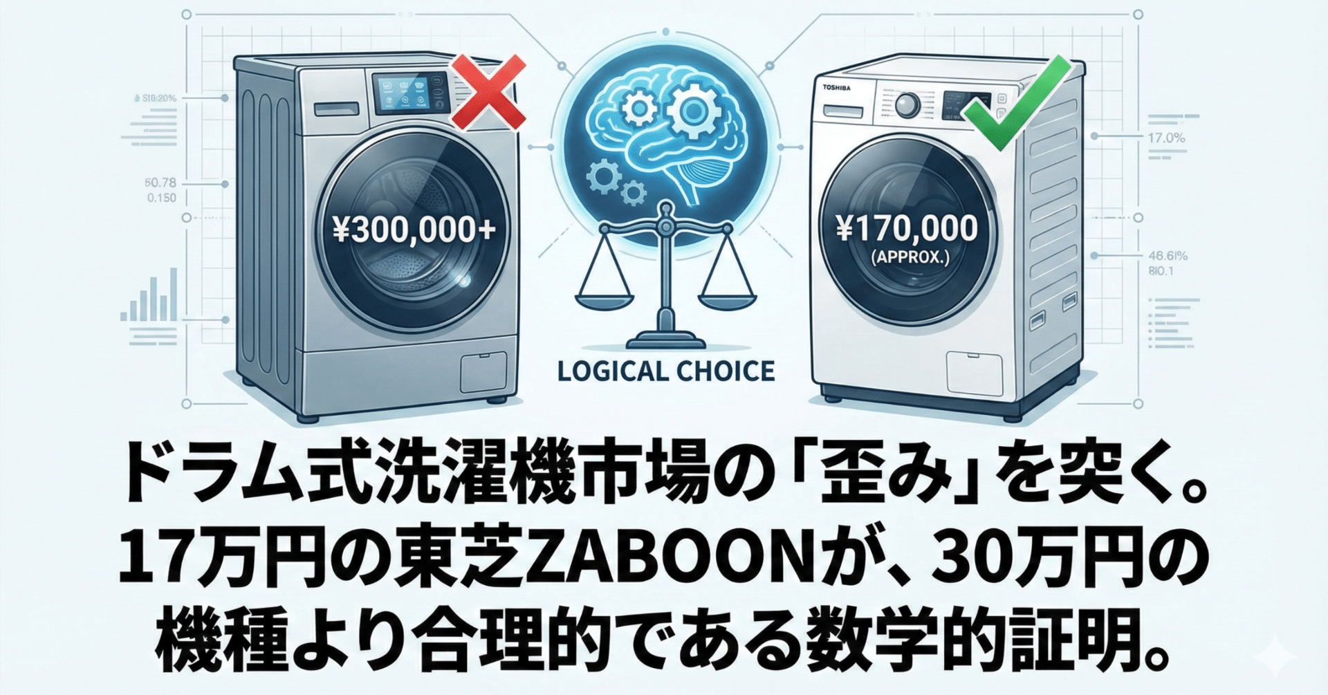 ドラム式洗濯機市場の「歪み」を突く。17万円の東芝ZABOONが、30万円の