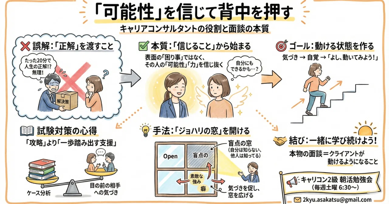 「可能性」を信じて背中を押す｜NBBB