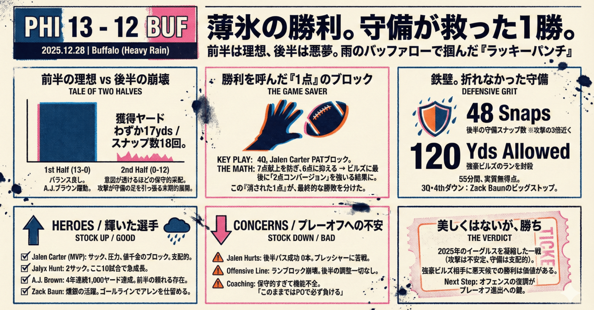 ドメインフロンティングの理解 – ナレッジベース, image size:1920x1005