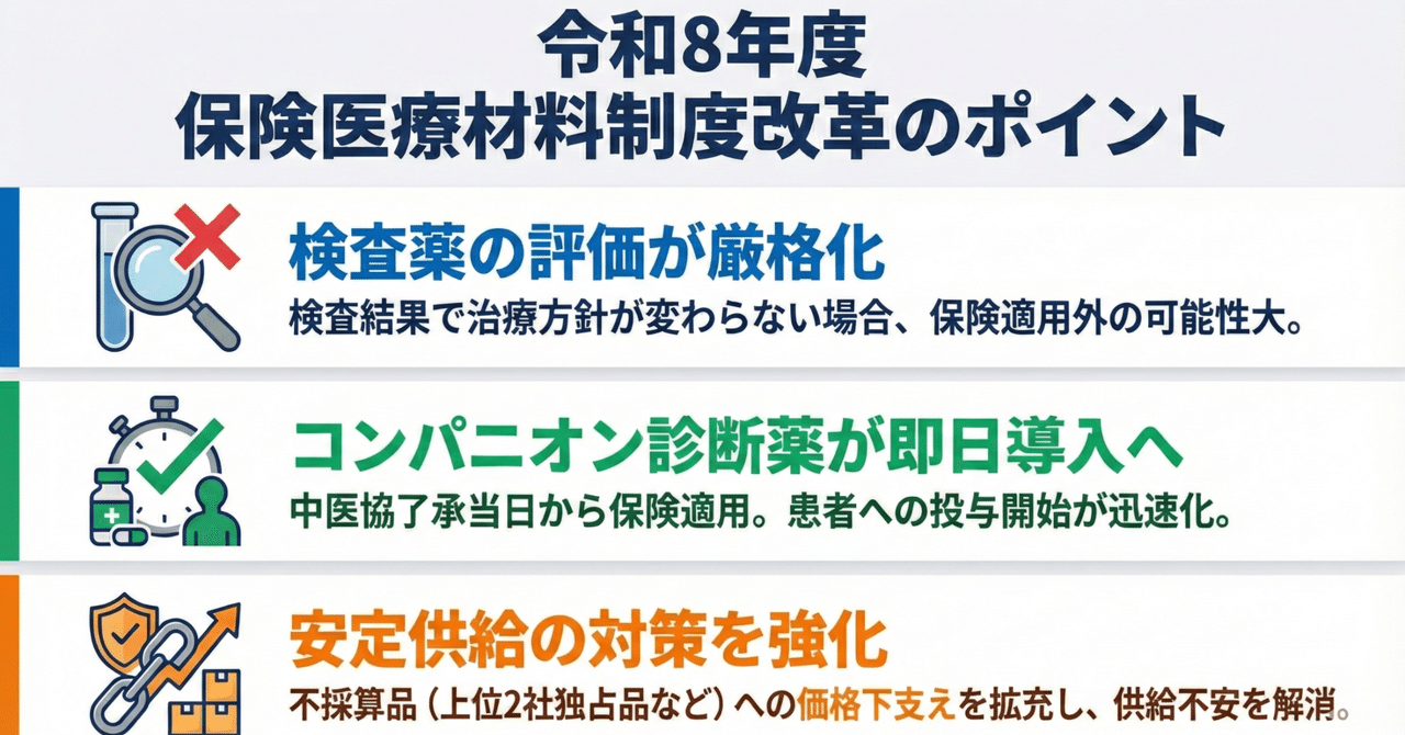 令和8年度「保険医療材料制度改革」骨子案「逆ザヤ」35%と検査薬の厳格