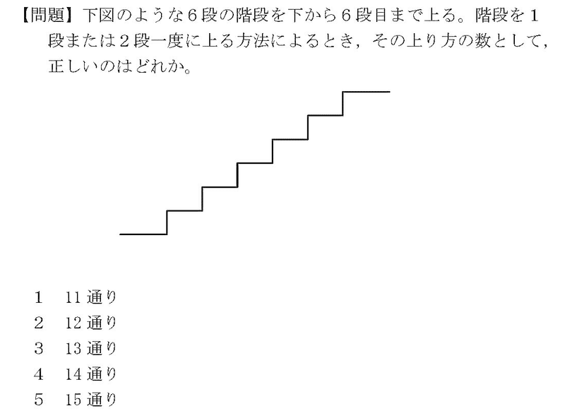警視庁16 フィボナッチ数列 岡野朋一 Note