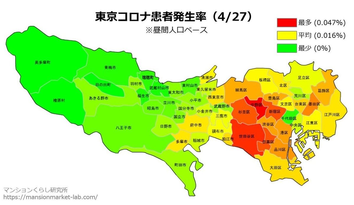 23区感染発生率