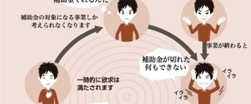 補助金依存の悪循環 木下斉 Hitoshikinoshita Note 補助金依存の悪循環 木下斉 Hitoshikinoshita Note