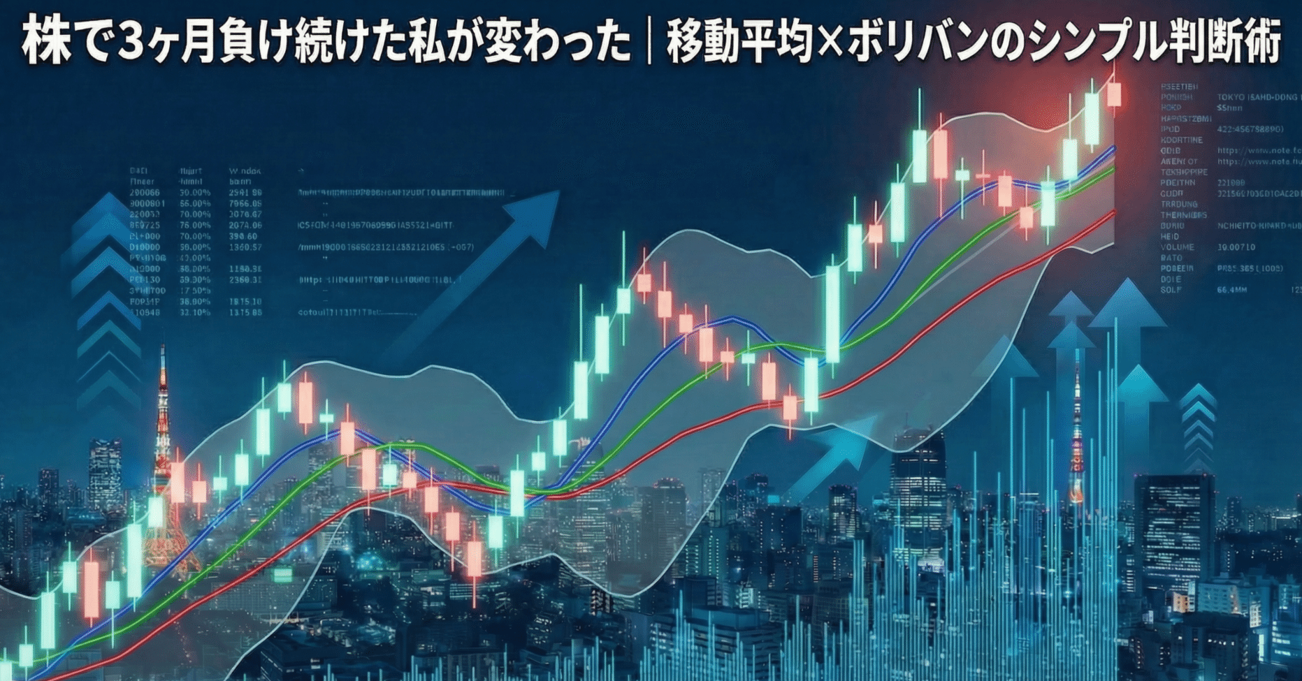 株で3ヶ月負け続けた私が変わった｜移動平均×ボリバンのシンプル判断術｜yuuun3830