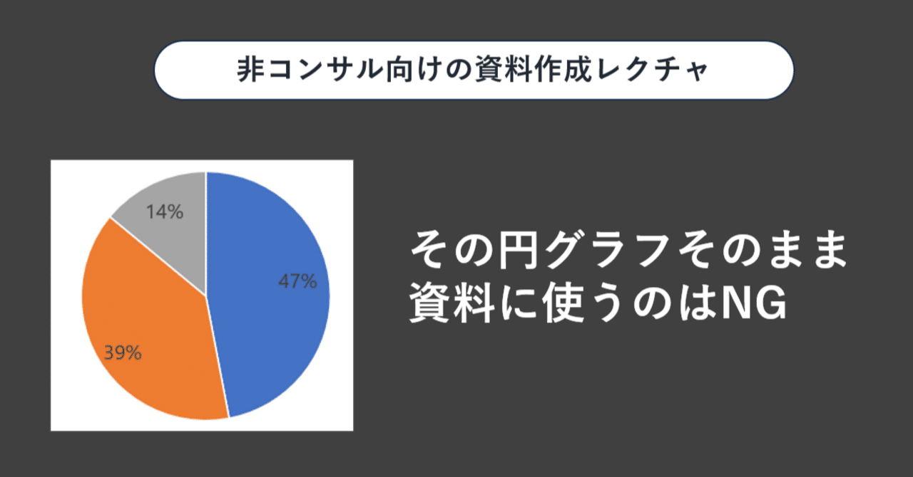 パワポテク：円グラフの一部を目立たせてメッセージをわかりやすくする方法｜グレートなベンチャー人材になるためのnote