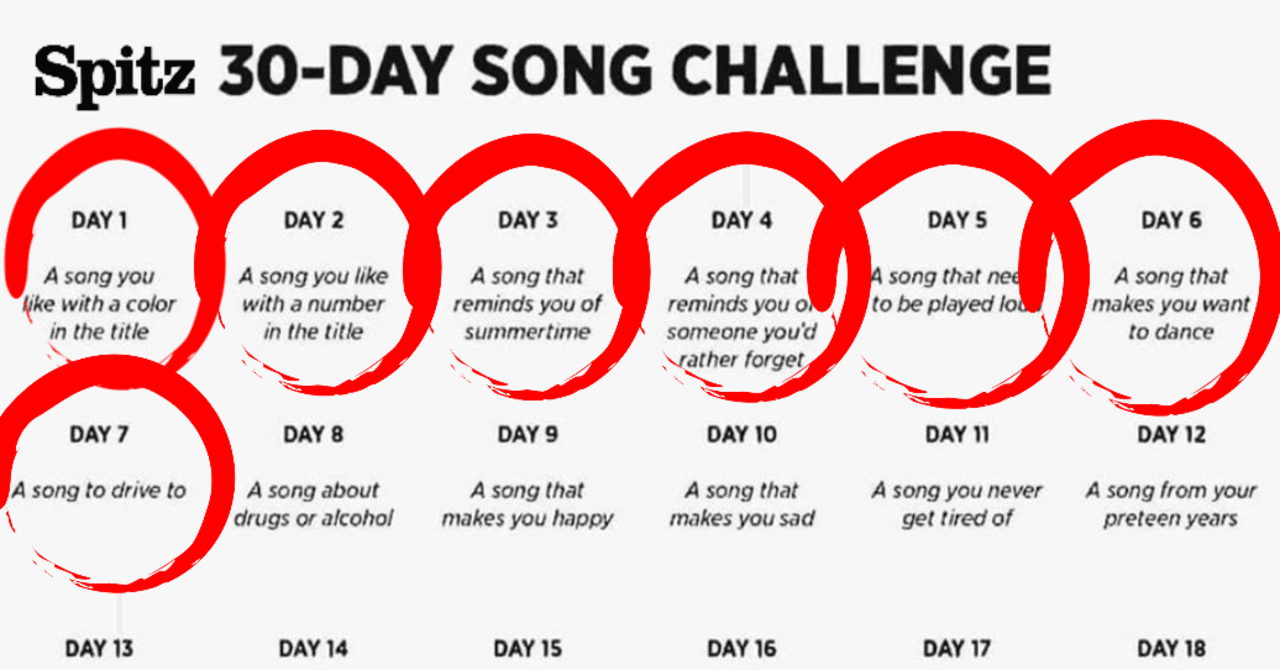 Challenge 7日目 スピッツ 青い車 しゅぎもん Note