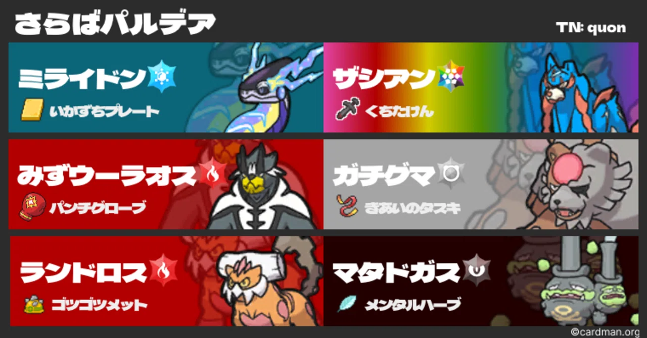ありがとうSV(最終159位)｜quon ポケモン つよいもん