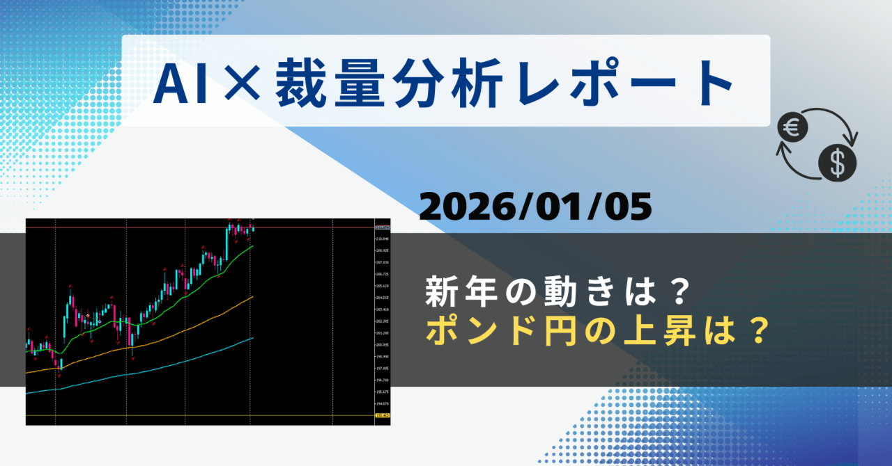 少し復活しました💦｜AI裁量ハイブリッドFX観測所