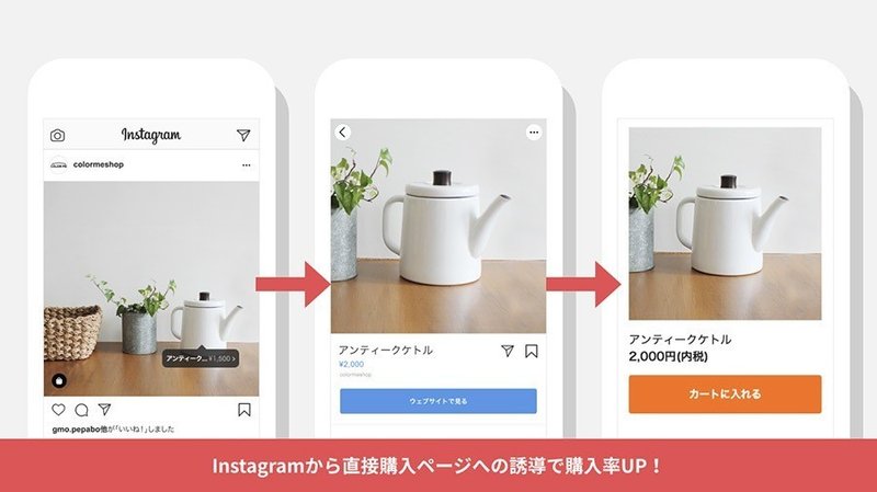 カラーミーショップにinstagramショッピング連携機能が登場 ファッションecなら必携 売れるネットショップの教科書 Note カラーミーショップにinstagramショッピング連携機能が登場 ファッションecなら必携 売れるネットショップの教科書 Note