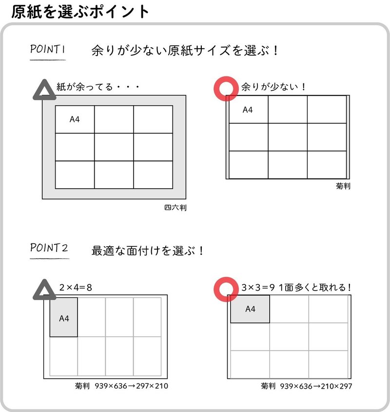 midashi＿紙の注文方法#01_gazou-05