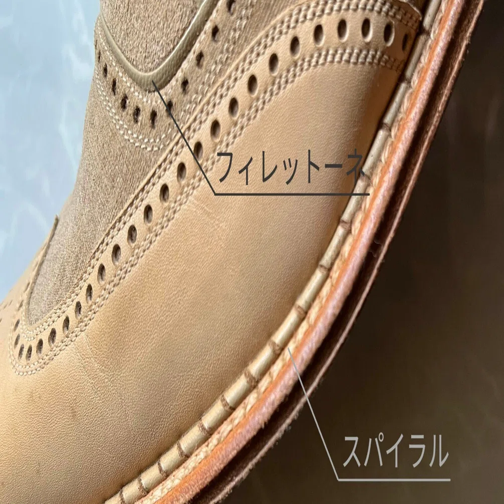 ア・テストーニ（もしくはテストーニ）について僕が知っていること。｜木村