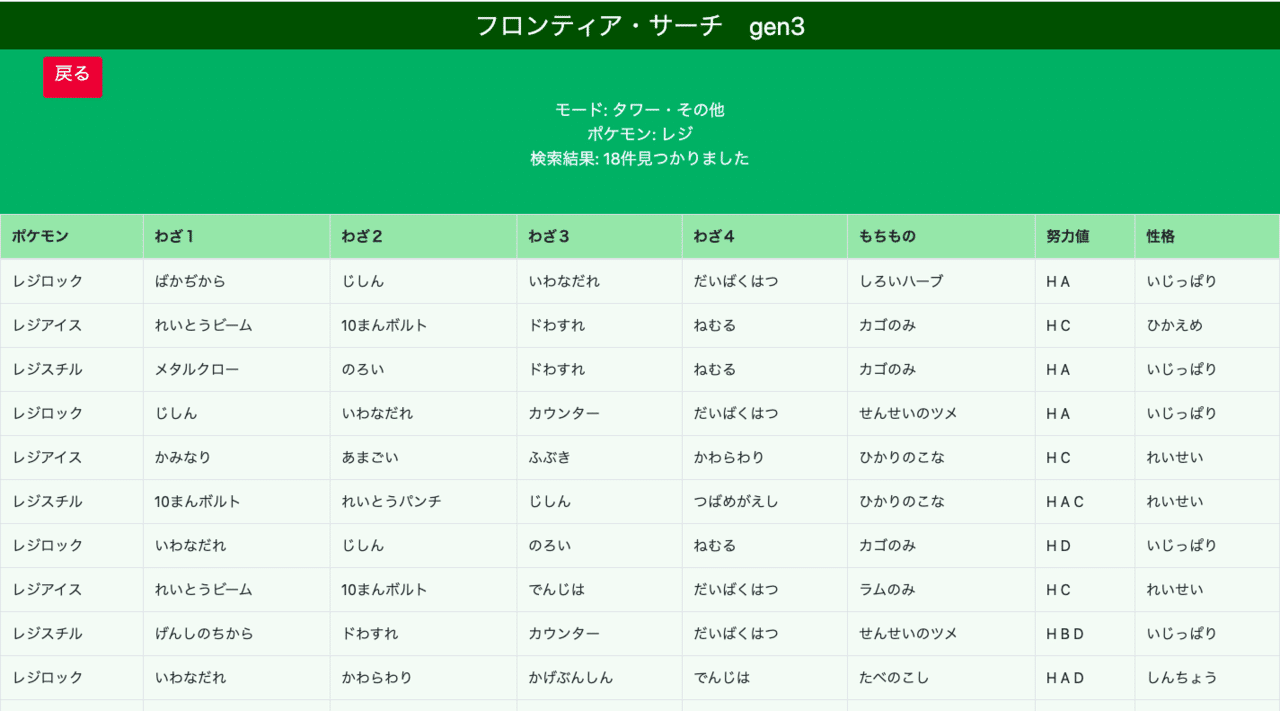 Php Mysqlでポケモン エメラルドのフロンティア検索ツールを作ってみた Fumi Note Php Mysqlでポケモン エメラルドのフロンティア検索ツールを作ってみた Fumi Note