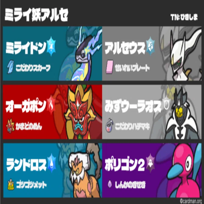 S37最終108位 R1996】スカーフミライドン×妖アルセウス｜ひきしま
