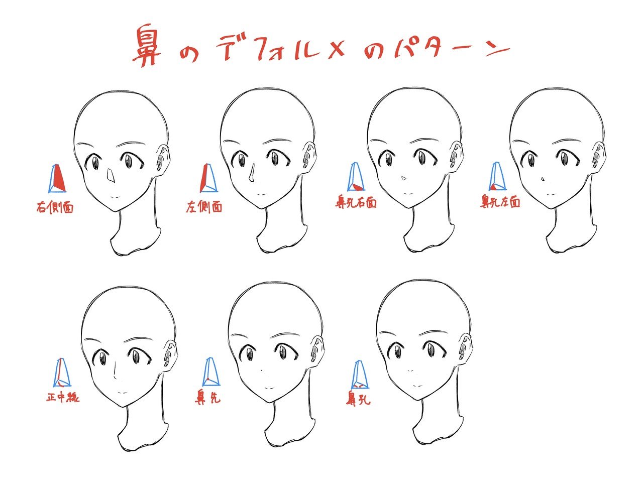 人体の作画 鼻の描き方 Jo Note 人体の作画 鼻の描き方 Jo Note