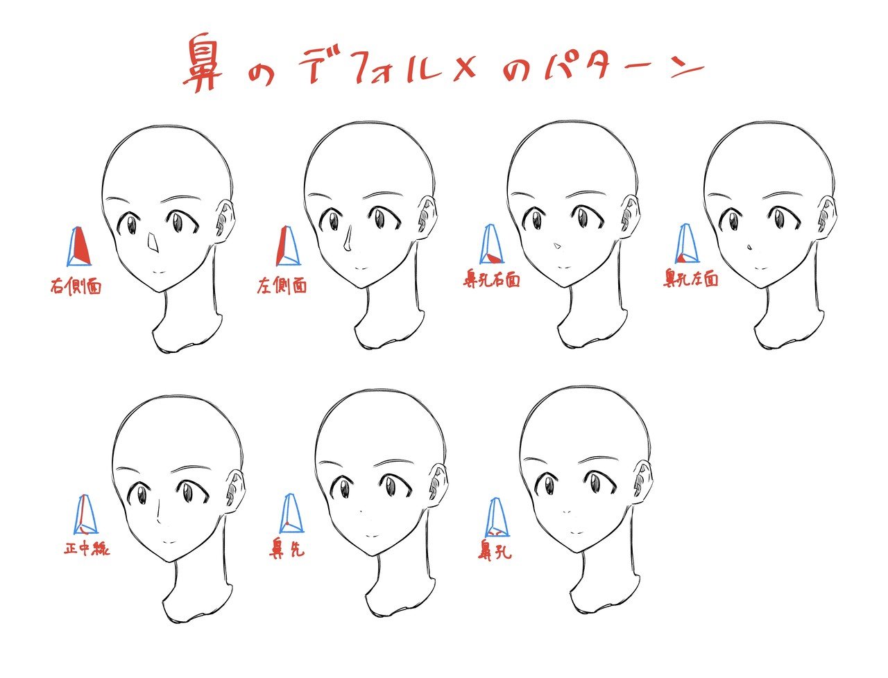 人体の作画 鼻の描き方 Jo Note