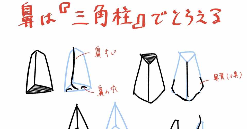 人体の作画 鼻の描き方 Jo Note