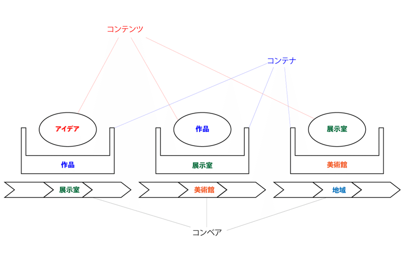 画像12