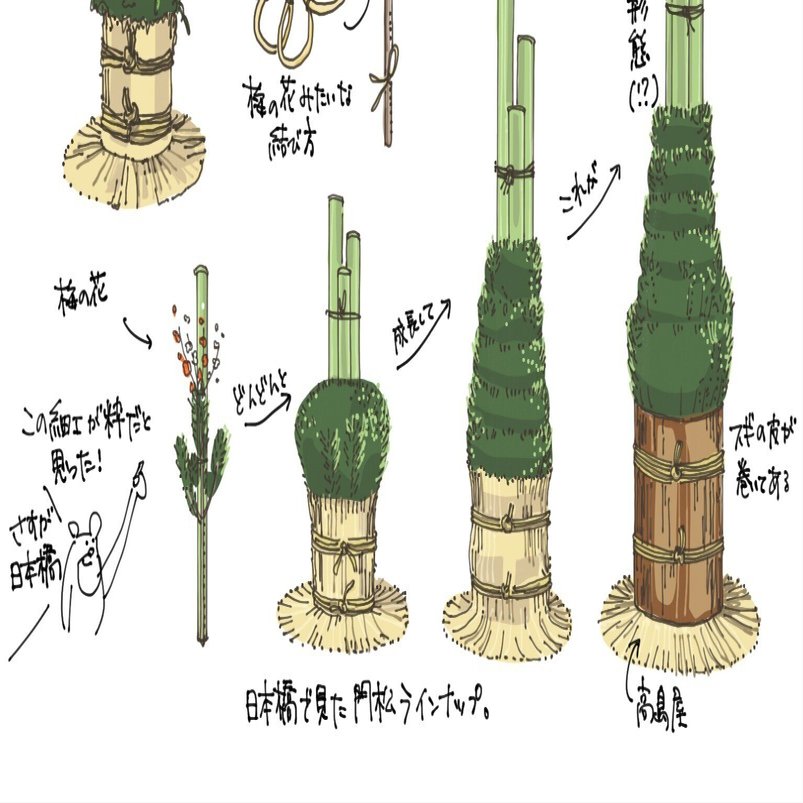 門松めぐり2026｜くますけ｜自然ガイド・クリエイター