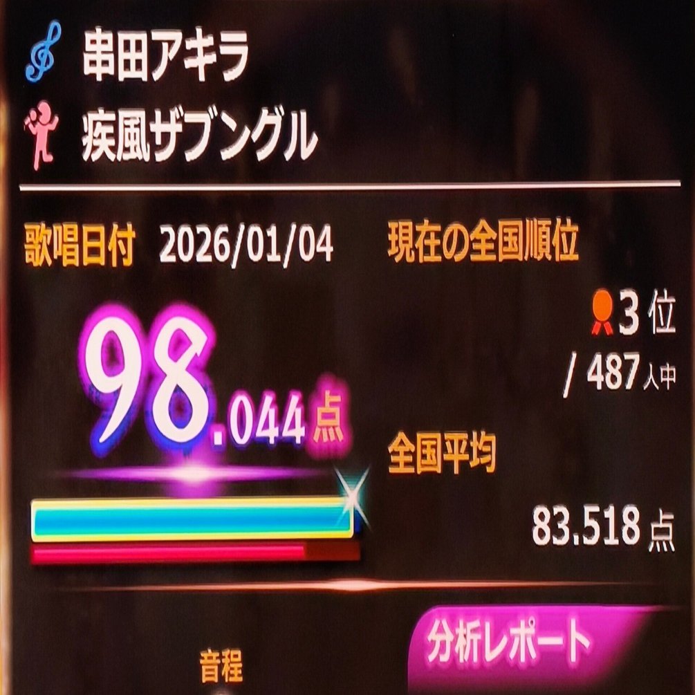 家カラオケの記録（2026年1月4日）～新年歌い初め～｜てんてん《TenTen》