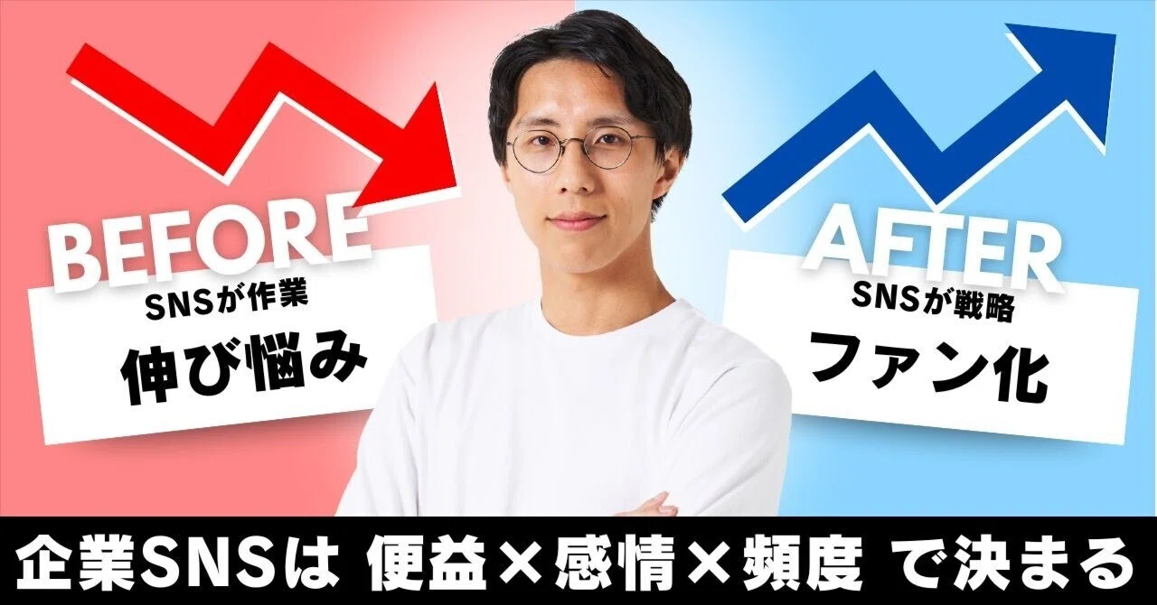 ビジネスが便益型×感情型vs購入頻度でSNS戦略は変わる|SNS運用の考え方