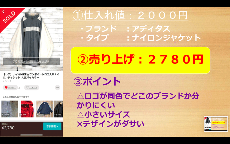 Note完全解説 古着転売王道２大ブランド マル秘仕入れマニュアル 河野 古着転売現役プレイヤー Note