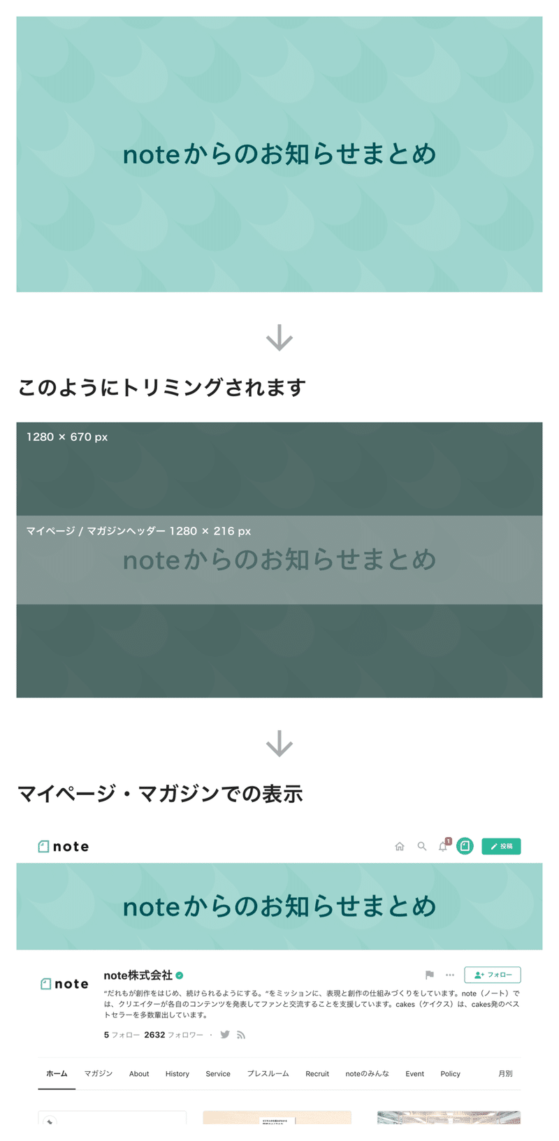 クリエイターページとマガジンのヘッダー画像サイズが変わります Note公式 Note クリエイターページとマガジンのヘッダー画像サイズが変わります Note公式 Note