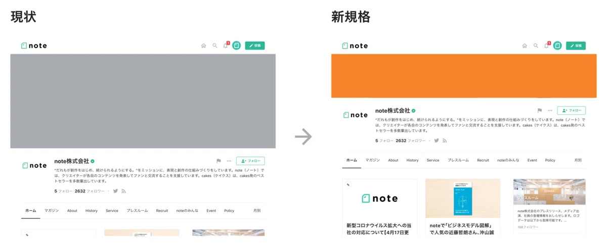 現状-新規格2