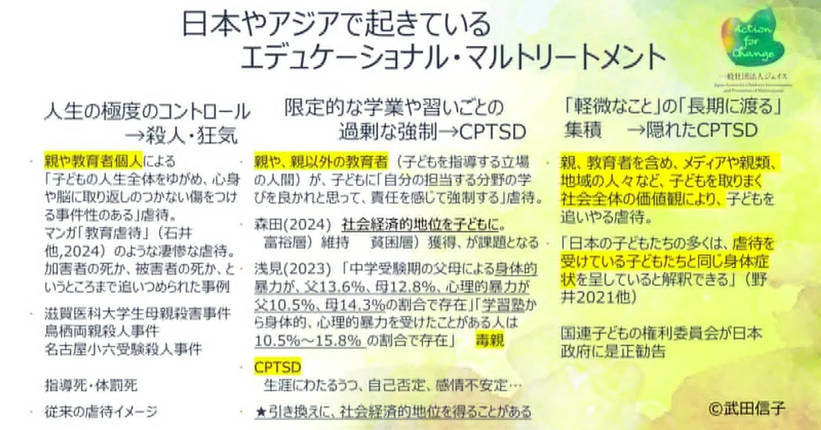 20260123 zoom「解説！社会的マルトリートメント」へのお誘い｜武田