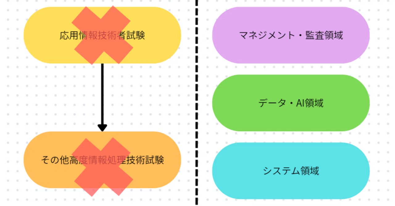 rectangle_large_type_2_58157ff