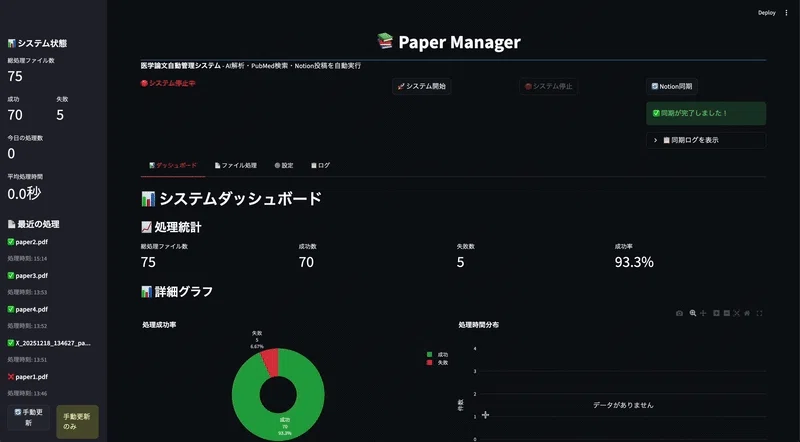 なぜ2025年に論文が書けなかったのか (3) 〜Paper Manager作成編〜｜AIY