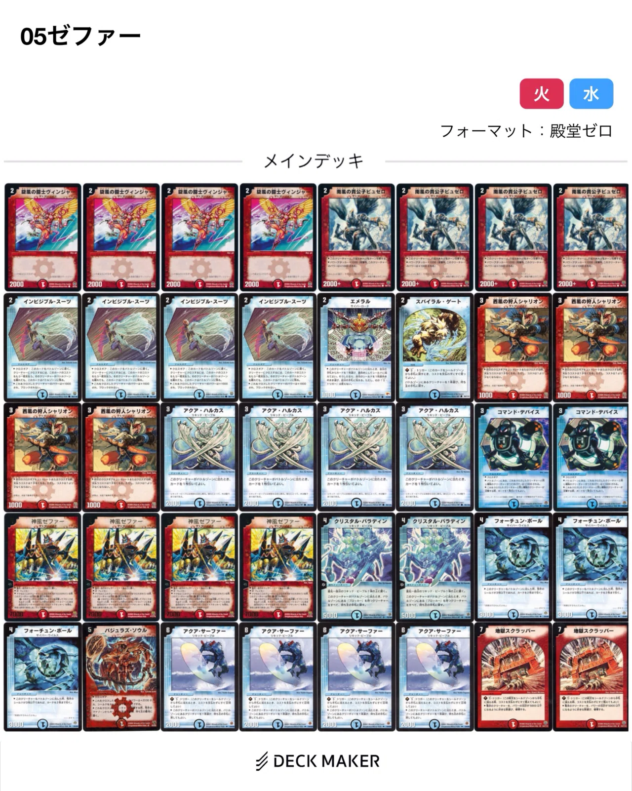 俺的”デュエマクラシック05“ファンデッキ”集！〜火編〜｜スガサワスイッチ