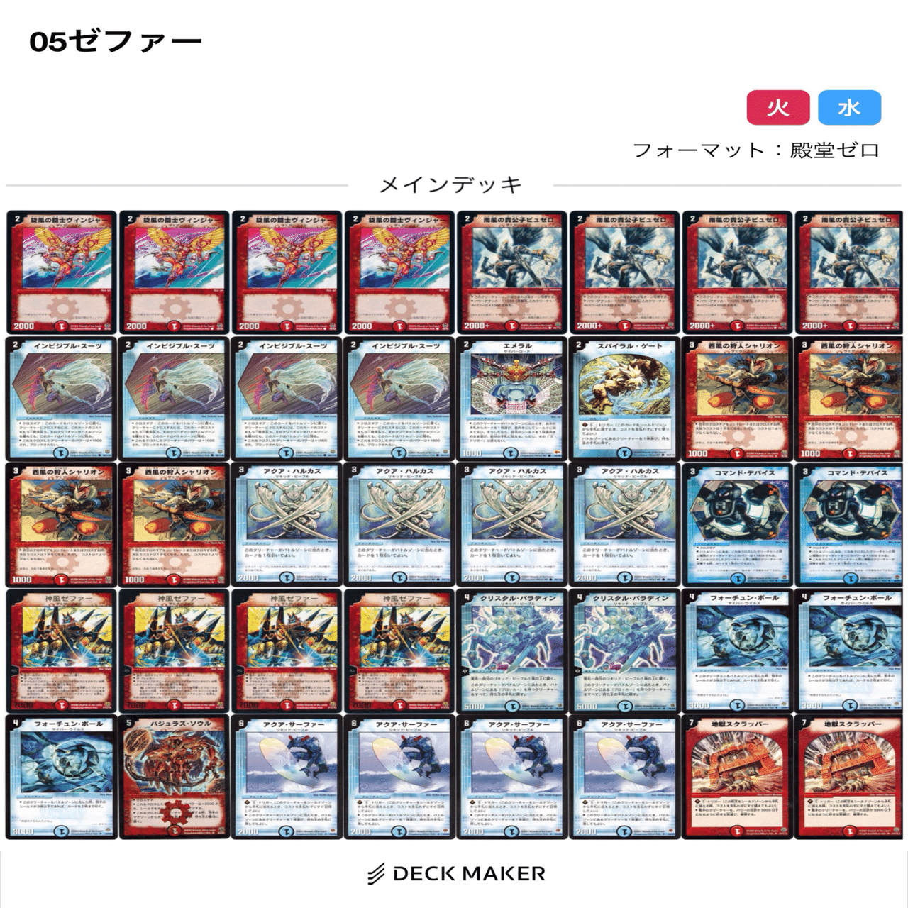 俺的”デュエマクラシック05“ファンデッキ”集！〜火編〜｜スガサワスイッチ