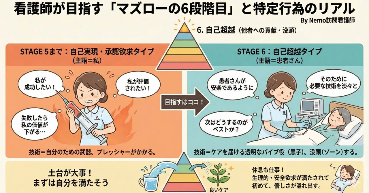 4分で読む】理想が生む暴力。マズローの「6段目」と、英雄になれない私