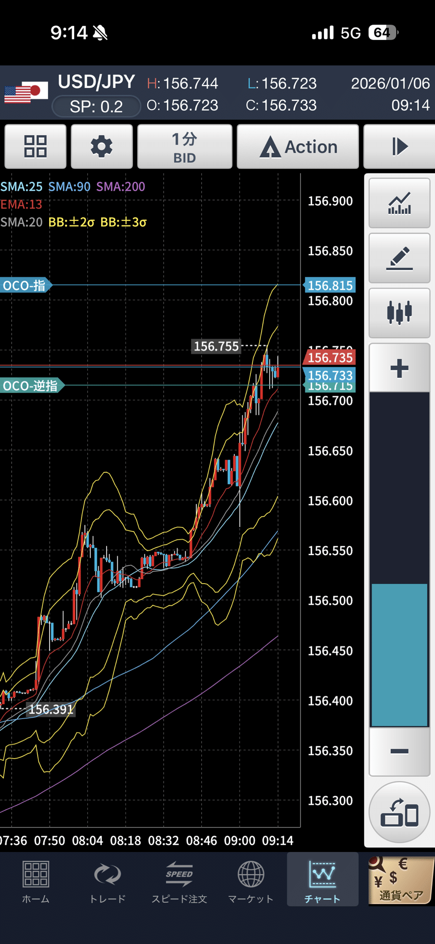 260106_△500円｜なみきのFX