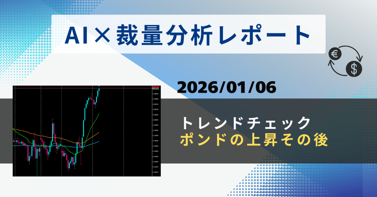2026/01/06】ポンドの急上昇｜AI裁量ハイブリッドFX観測所