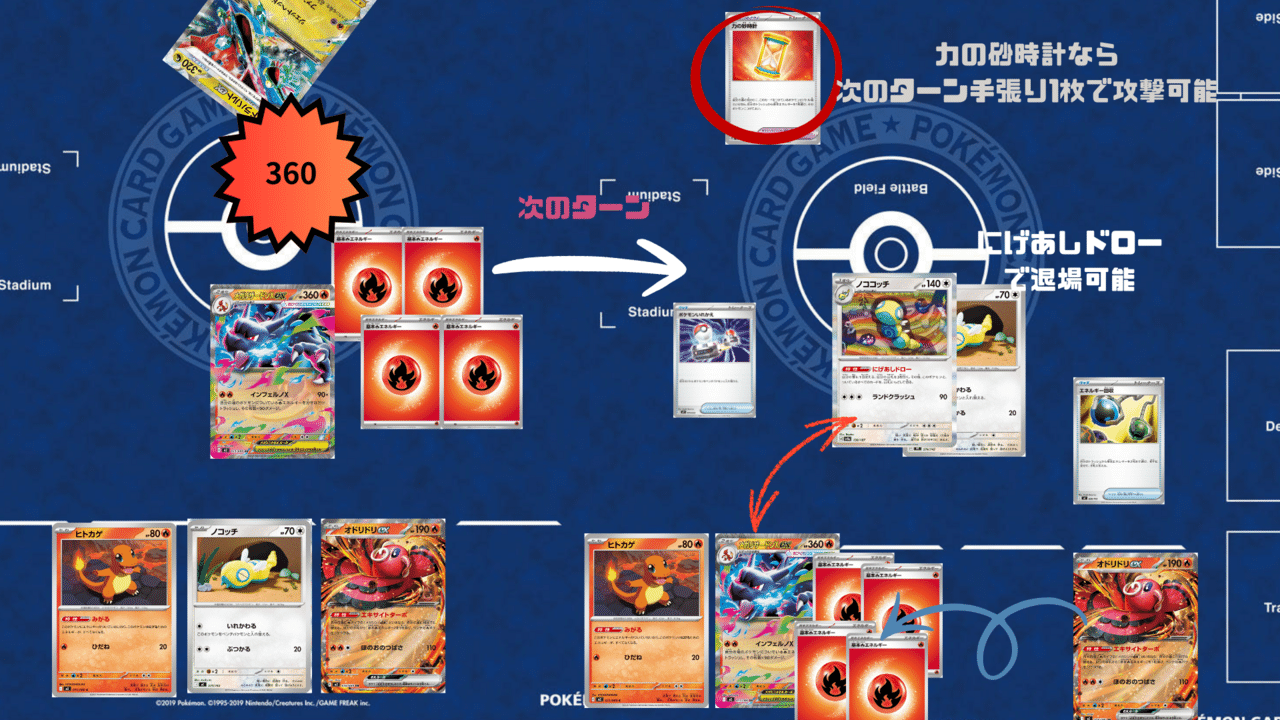 ポケカ】新レギュは”メガリザXY”の時代？まるで高耐久版サーフゴー