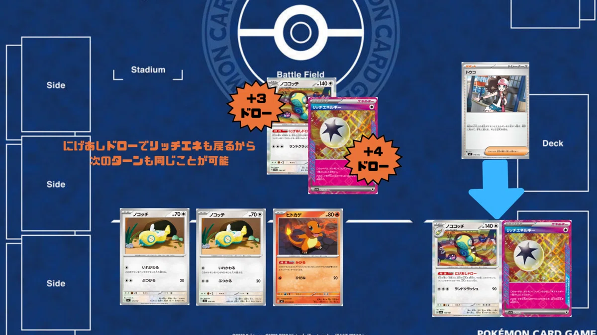 最終値引き【ポケカ】構築済みメガリザXY型デッキ ポケカ】新レギュは”メガリザXY”の時代？まるで高耐久版サーフゴー