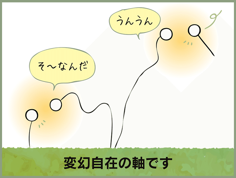 数字を軸にしてみたシリーズ９編 潜在数秘術協会 Note