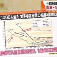 ちょっとした矜持 S Watanabe Note ちょっとした矜持 S Watanabe Note