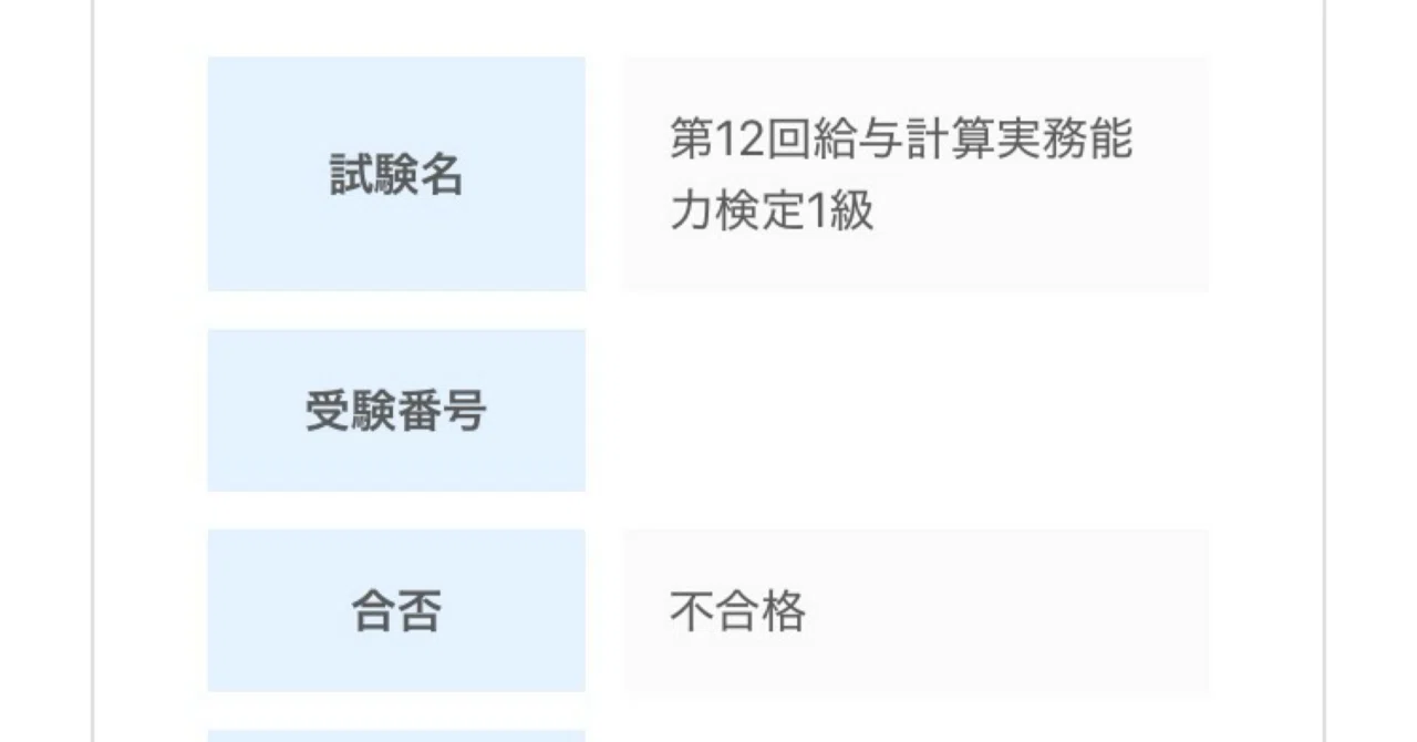 資格取得記録ー第12回給与計算実務能力検定 1級｜mb_nc