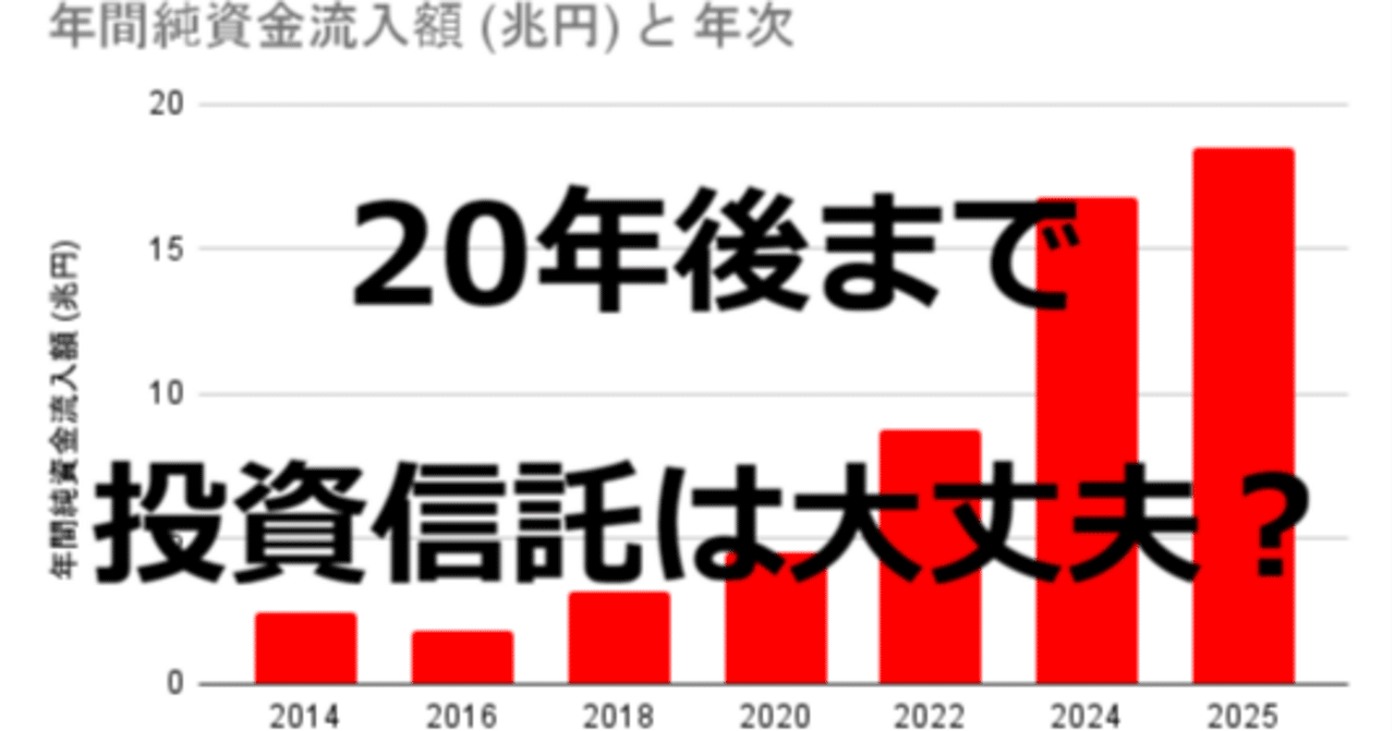 20年後まで投資信託は大丈夫？ 2700万人の「ミセス ワタナベ軍団」と、ビッグテック企業の姿勢｜牧村サキ