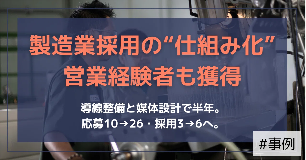 【支援事例】応募10→26、採用3→6──中国地方・製造業の「採用を仕組み化した」半年間｜（公式）株式会社スケッチ