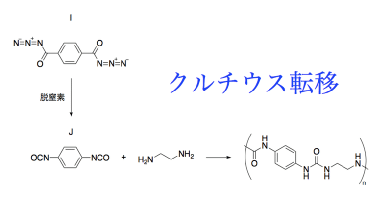院試解説 京都大学大学院工学研究科 化学系 創成化学専攻群 2020年度入学資格試験問題 有機化学 問題v 問1 やまたく note