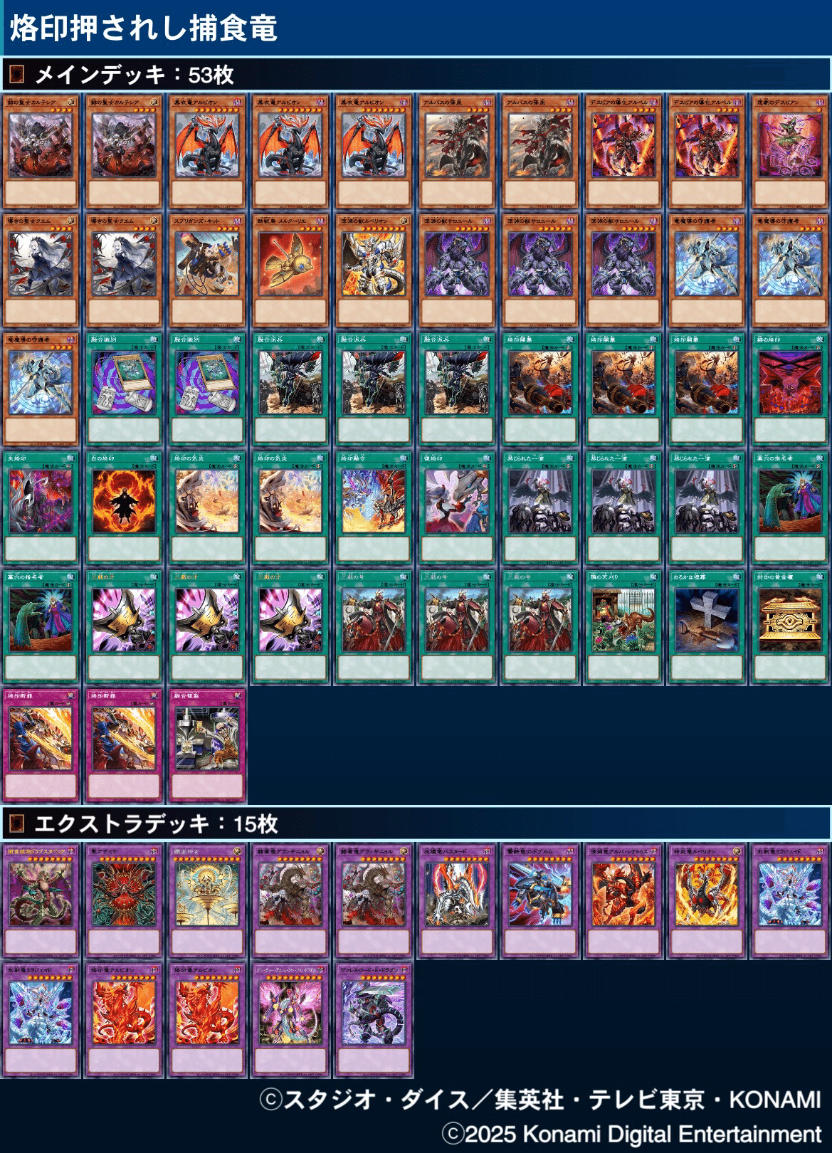 2025までに使っていたデッキのまとめ｜I doの遊戯王記録日誌