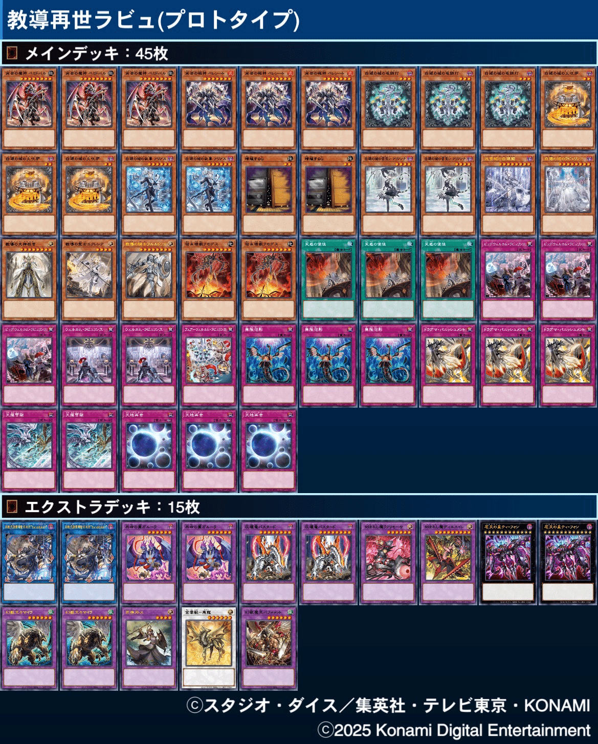 2025までに使っていたデッキのまとめ｜I doの遊戯王記録日誌