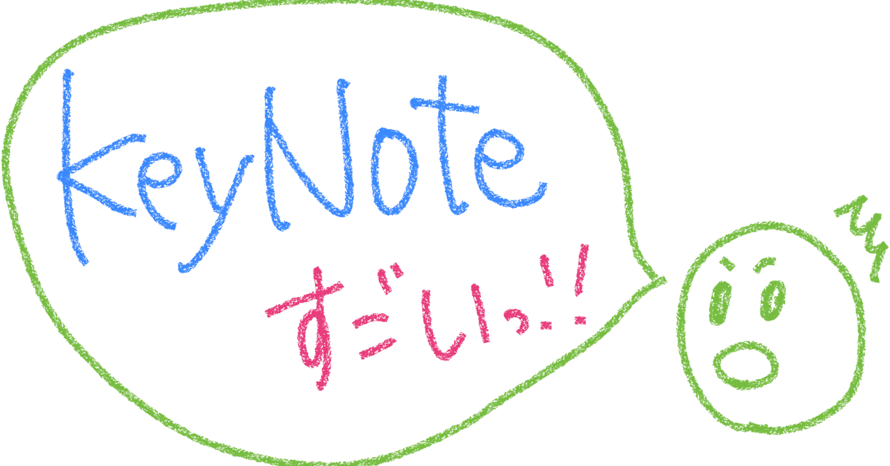 Keynoteでgifアニメ からふる Note